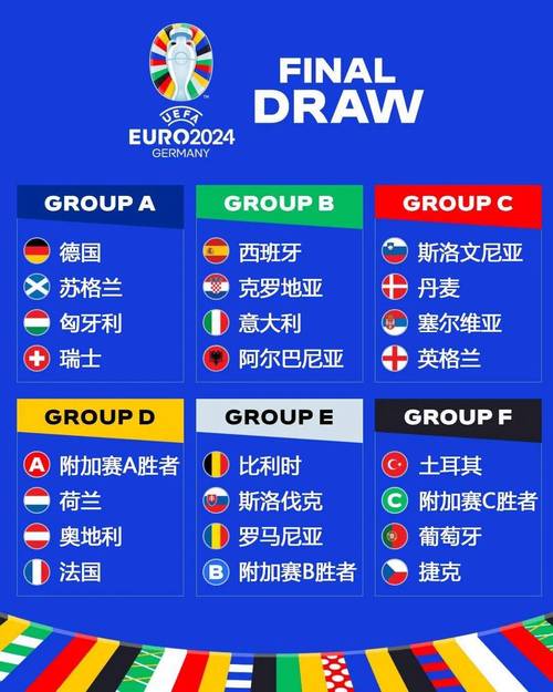 欧洲杯亚洲打过几次（欧洲杯亚军2021是谁）
