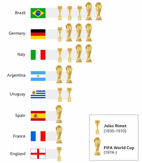 欧洲杯冠和超级杯（欧洲超级杯跟欧冠有什么区别）