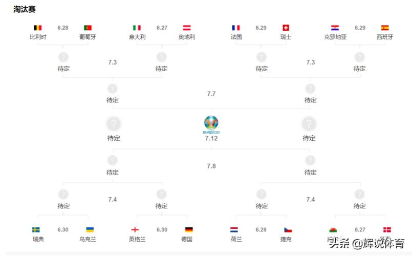 欧洲杯实力球队排名（欧洲杯实力球队排名）