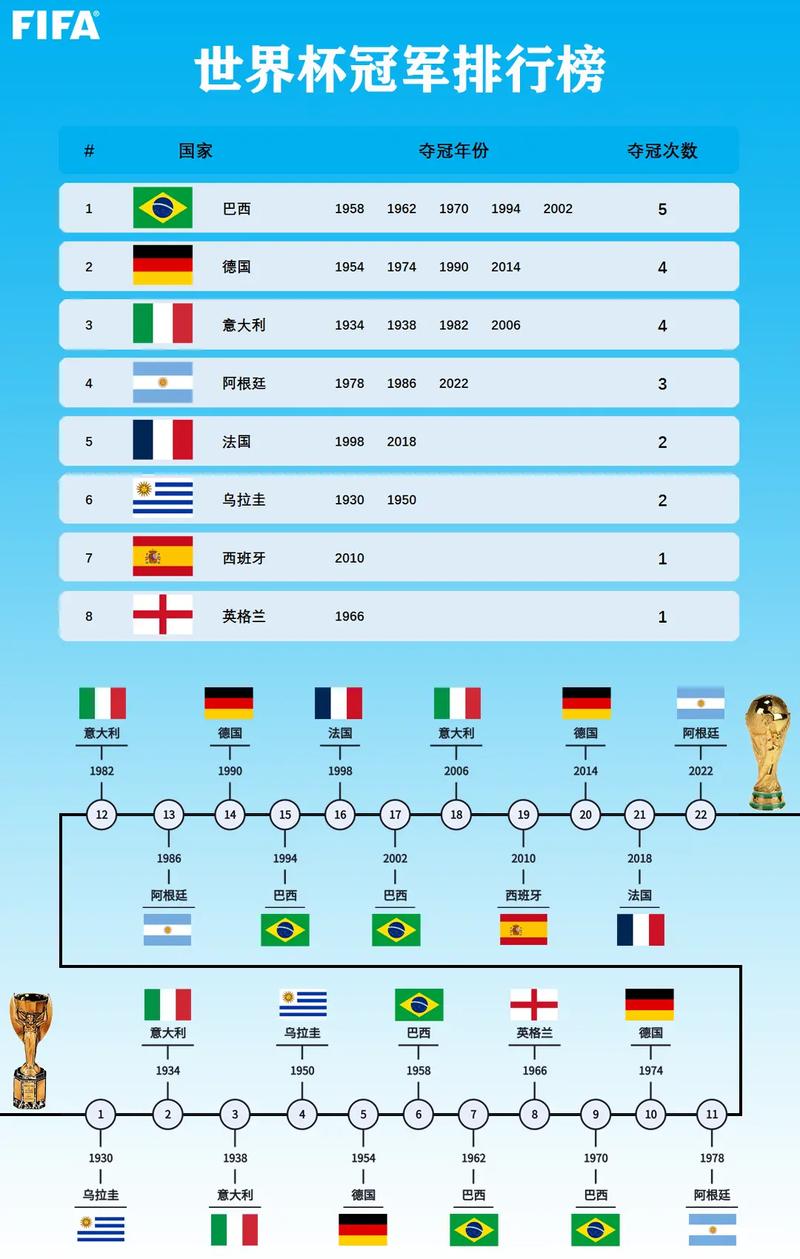欧洲球队欧洲杯夺冠几次（欧洲杯夺冠概率表）