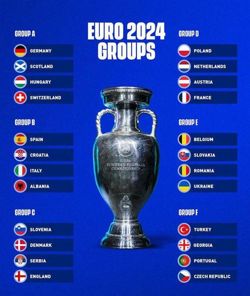 欧洲杯决赛投票排名（欧洲杯决赛推荐）