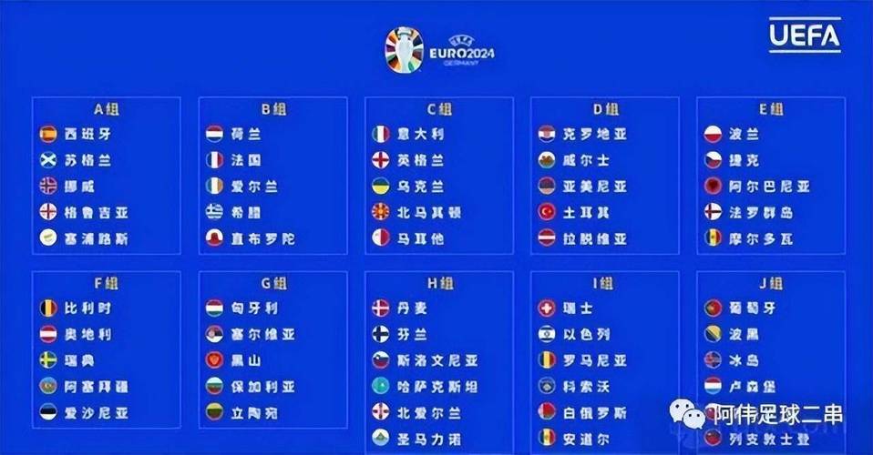 fiba欧洲杯决赛2022（欧洲杯赛程 决赛）