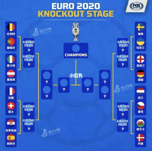 微信预测欧洲杯（有没有大佬预测欧洲杯）
